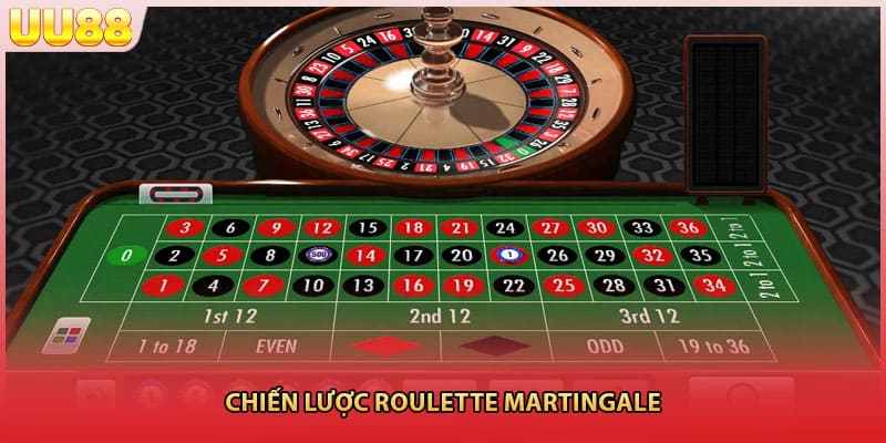 Chiến lược Roulette Martingale